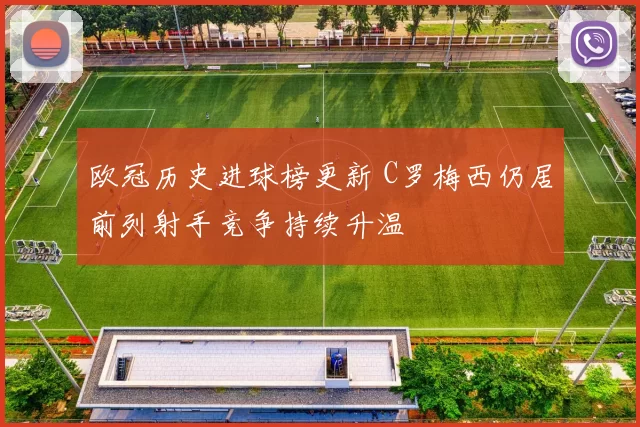 欧冠历史进球榜更新 C罗梅西仍居前列射手竞争持续升温